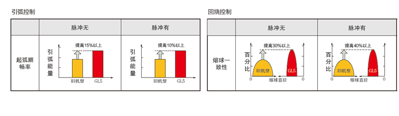 1596158465197340.png image.png