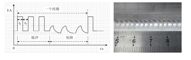 1596158619648393.png image.png