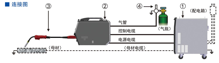 1596158768312785.png image.png