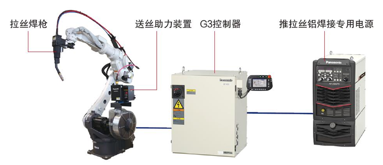 1596158986611437.png image.png