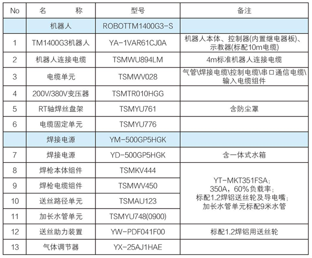 1596159032709875.png image.png