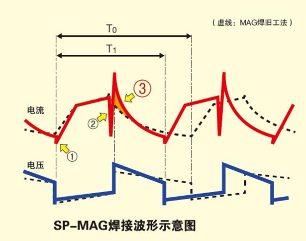 1596159826242698.png image.png