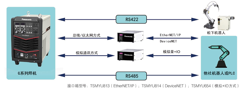 1596160024861917.png image.png