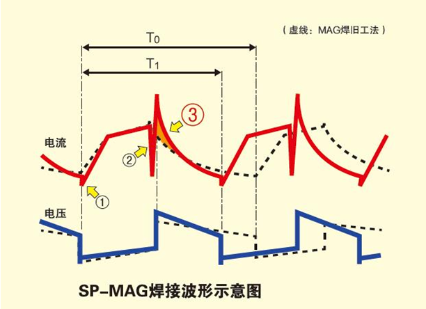 1596162848824204.png image.png