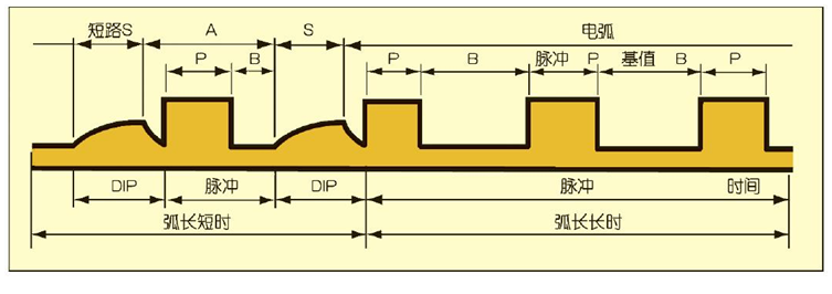 1596162885973889.png image.png