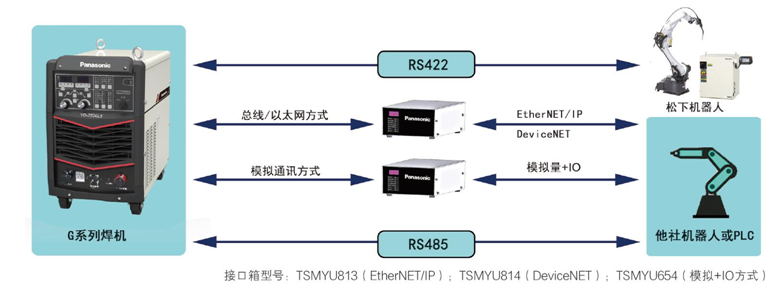 1596162969702144.png image.png