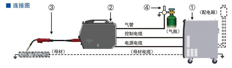 1596162982522559.png image.png